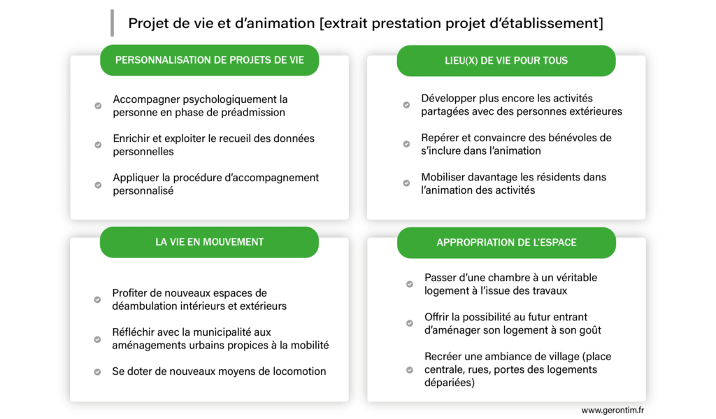 Projet établissement-service : valoriser l’accompagnement - Gerontim