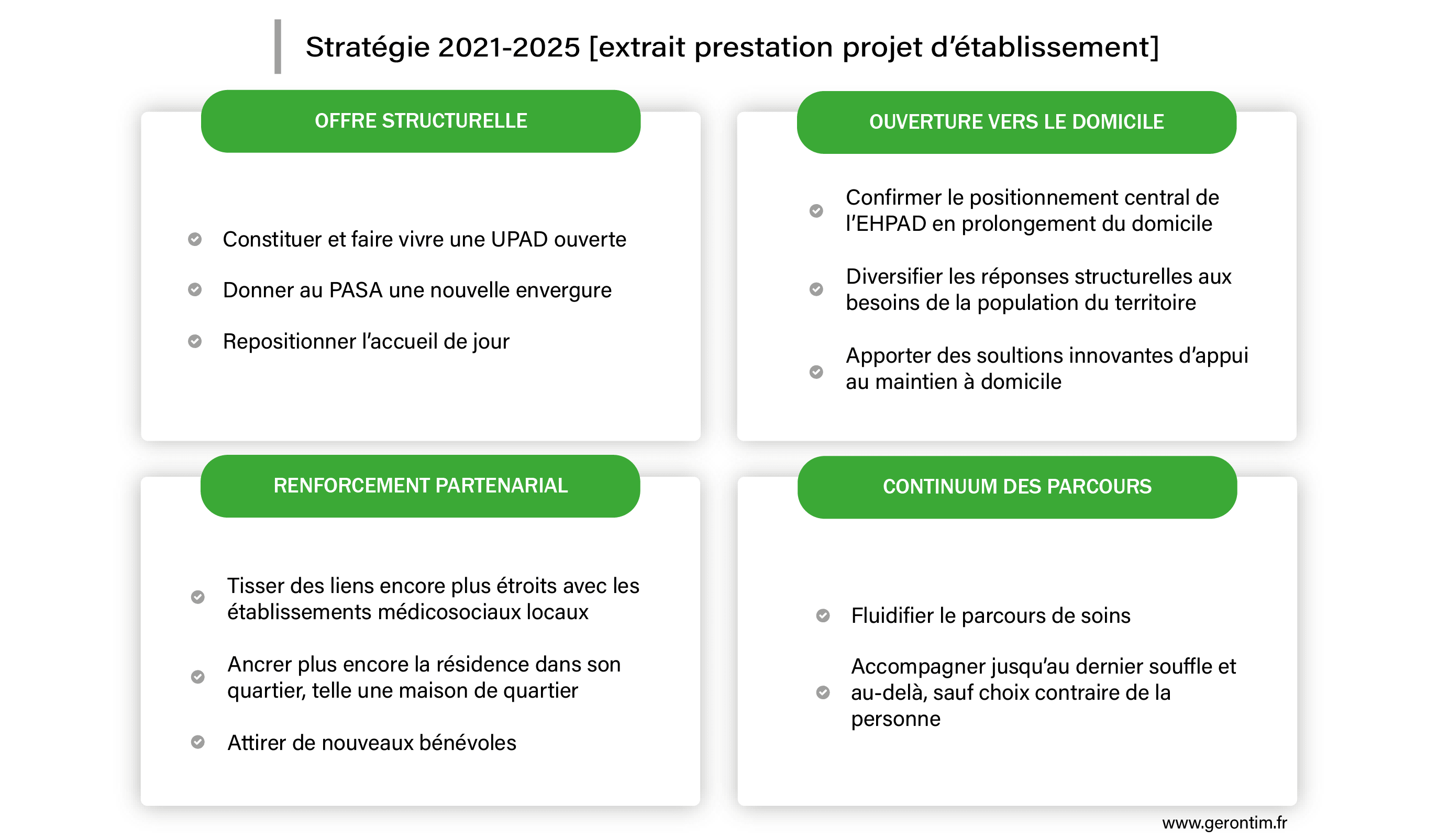 Projet d'établissement stratégie 2021-2025 EHPAD La Roseraie