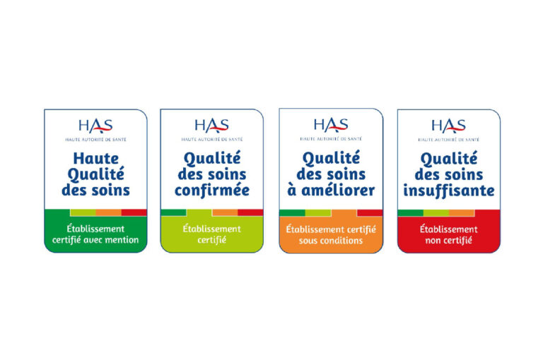 Niveaux de certification des résultats d'évaluation de la qualité HAS